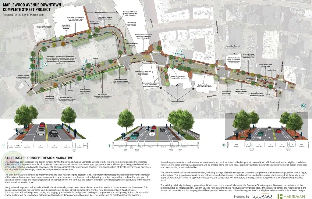 Bird’s-eye plan for Maplewood Avenue downtown complete street project, showing proposed sidewalks, bike lanes, parking, and landscaping.